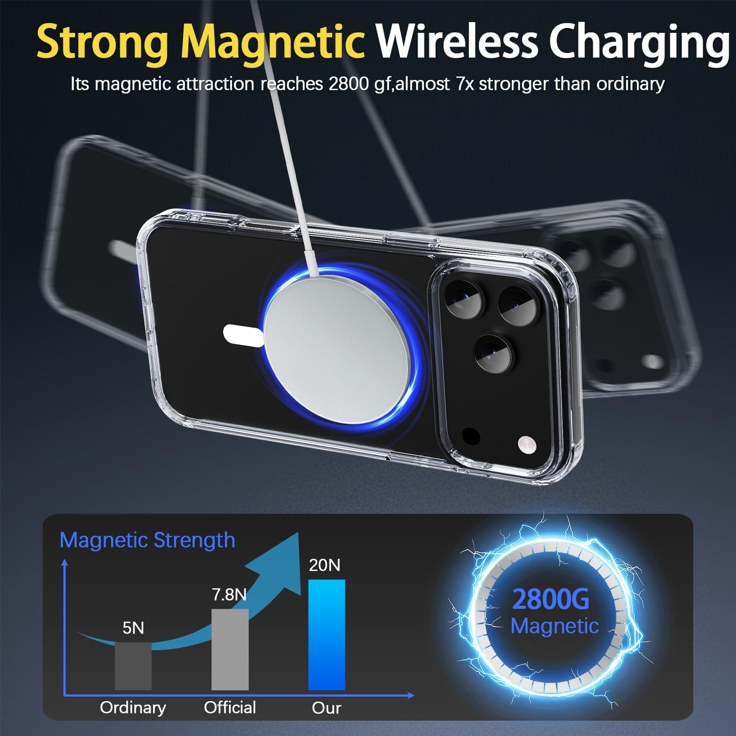 Thumbnail 5 de PinLiSheng iPhone 17 Pro Max Clear Magnetic Case