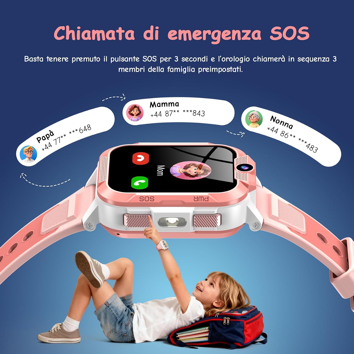 Detalle de IOWODO Smartwatch Bambini 4G con videochiamata e GPS: sicurezza e ritmo di vita per i più piccoli