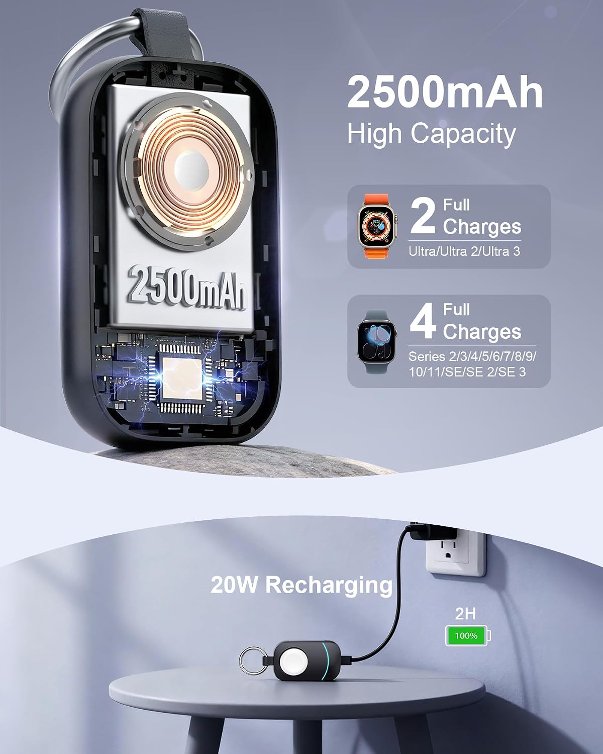 Detalle 2 de 2500mAh Portable Charger for Apple Watch by imodomio: Magnetic Wireless Fast Charging with Keyring