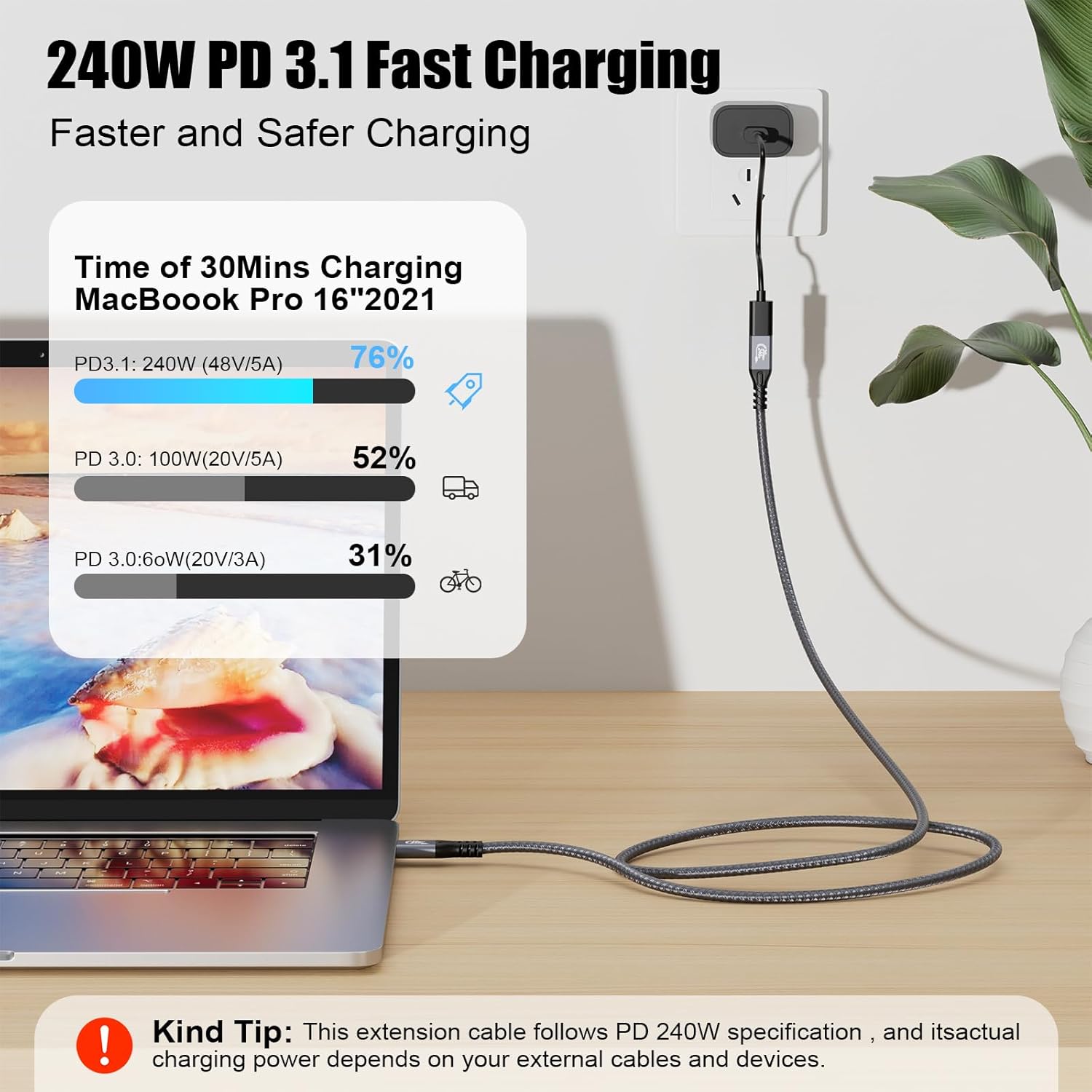 Thumbnail 2 de CHENLENIC 20Gbps USB-C 3.2 Extension Cable (USB-C Male to Female) for 4K@60Hz, 240W Charging and Data Sync