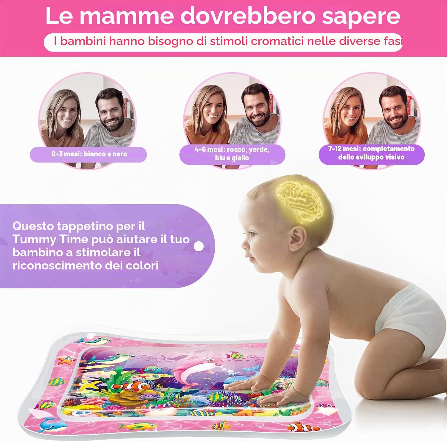 Detalle de Infinno tappetino d’acqua per bambini 3-6-9 mesi con animali marini luminosi