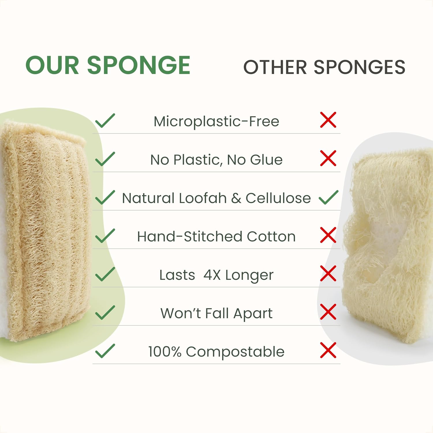 Detalle 2 de Natural Kitchen Sponges, Pack of 4