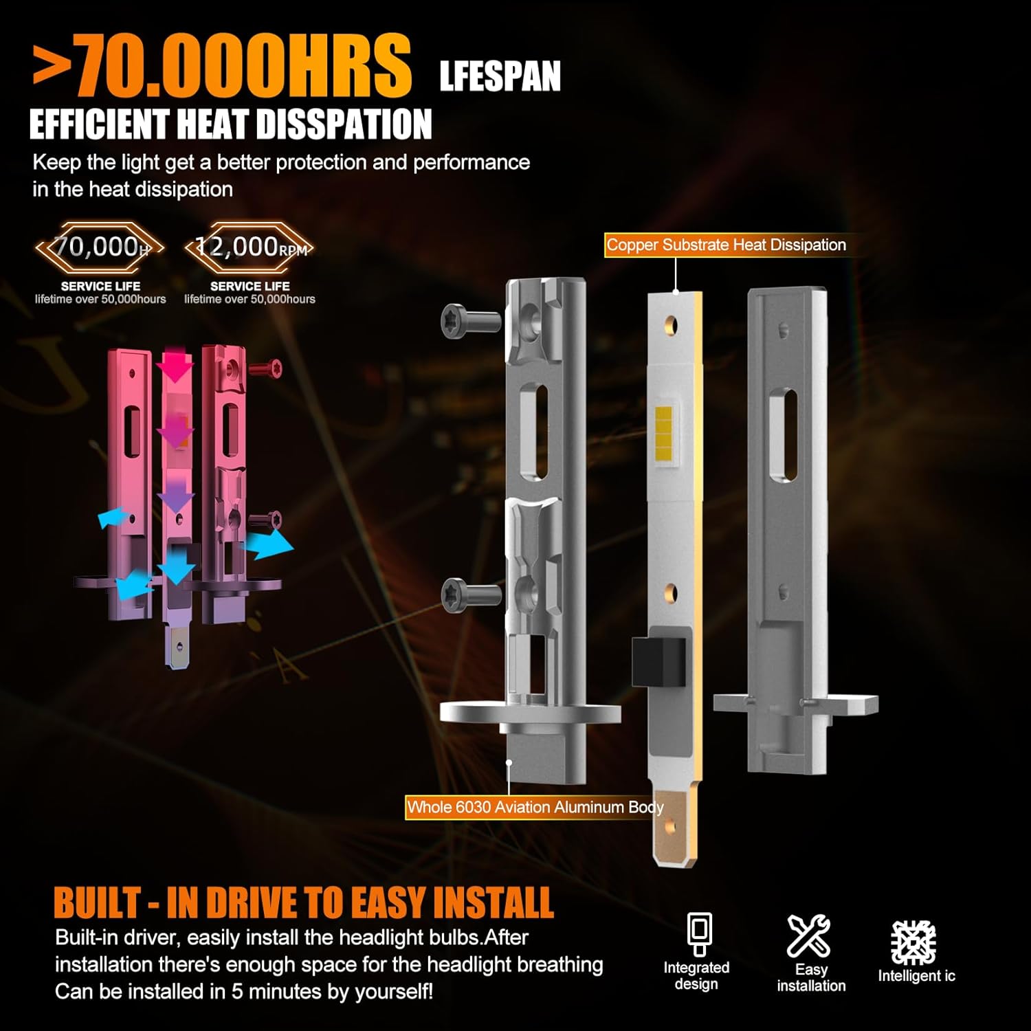 Thumbnail 5 de WAIXINGREN H1 LED Headlight Bulb (26000LM, 6500K) with Fan, Plug and Play, IP68, 1:1 Size – Pack of 2