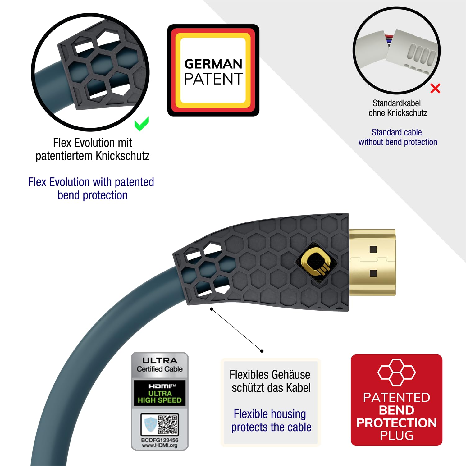 Detalle 2 de Oehlbach Flex Evolution kabel HDMI 2.1, 3 m, 8K/4K, 48 Gbit/s