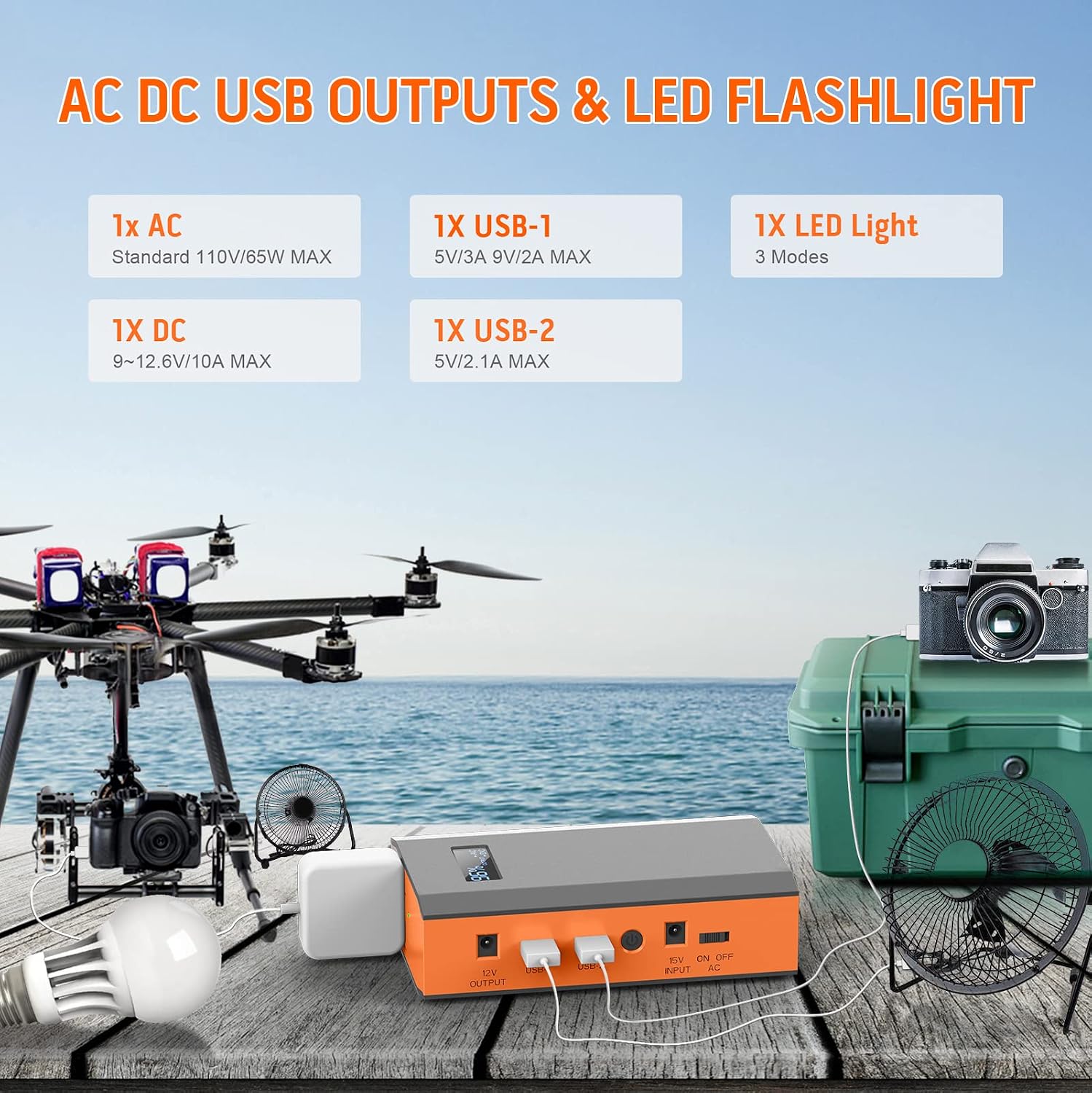 Detalle de ZeroKor R65 Portable Power Bank with 65W 110V AC Outlet, 24,000mAh