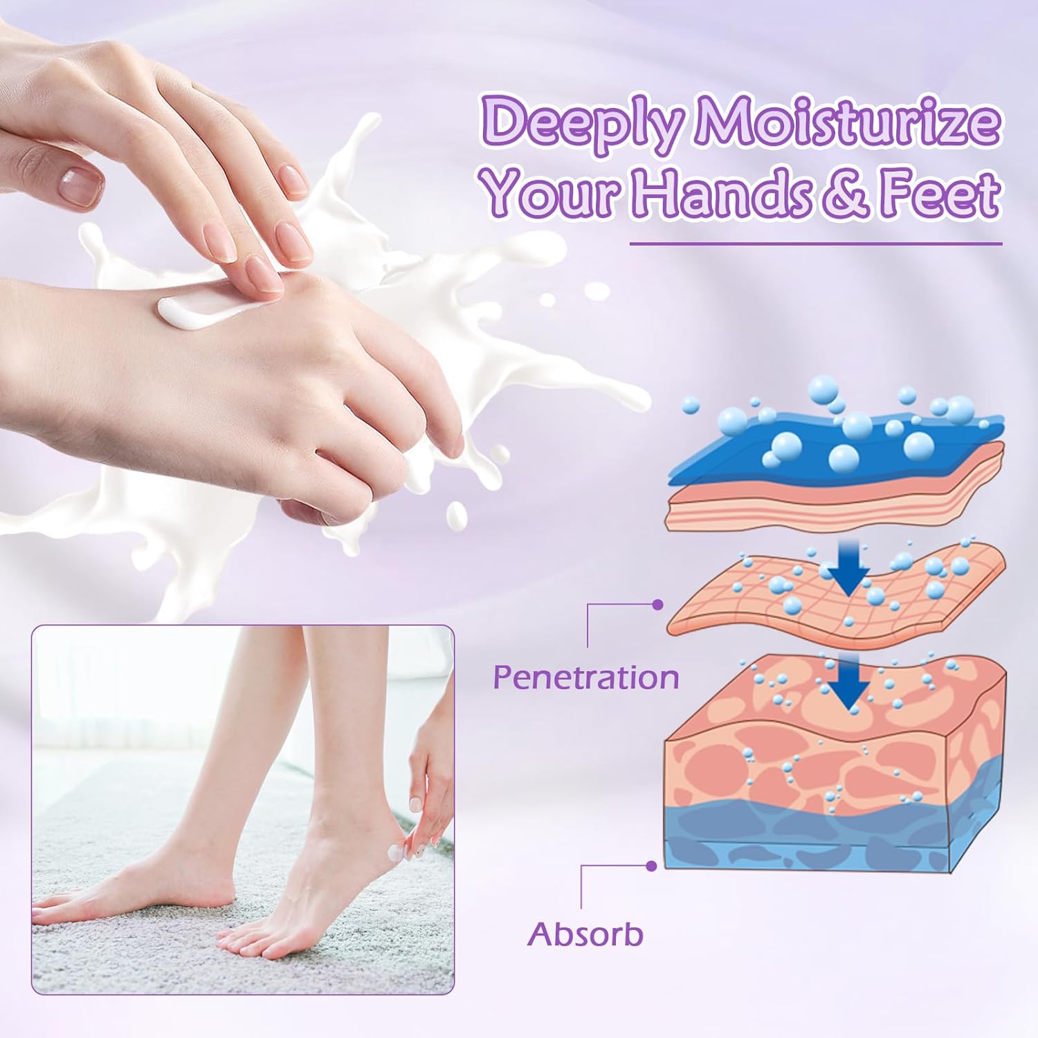 Detalle 2 de Set mini crema mani 60x30 ml