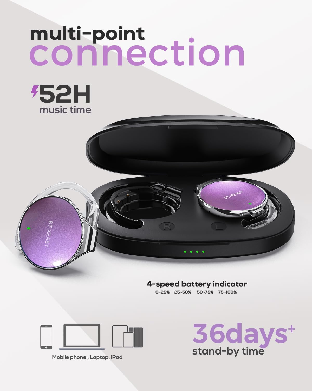 Thumbnail 4 de BT-X Easy Open-Ear Bluetooth 5.4 Headphones