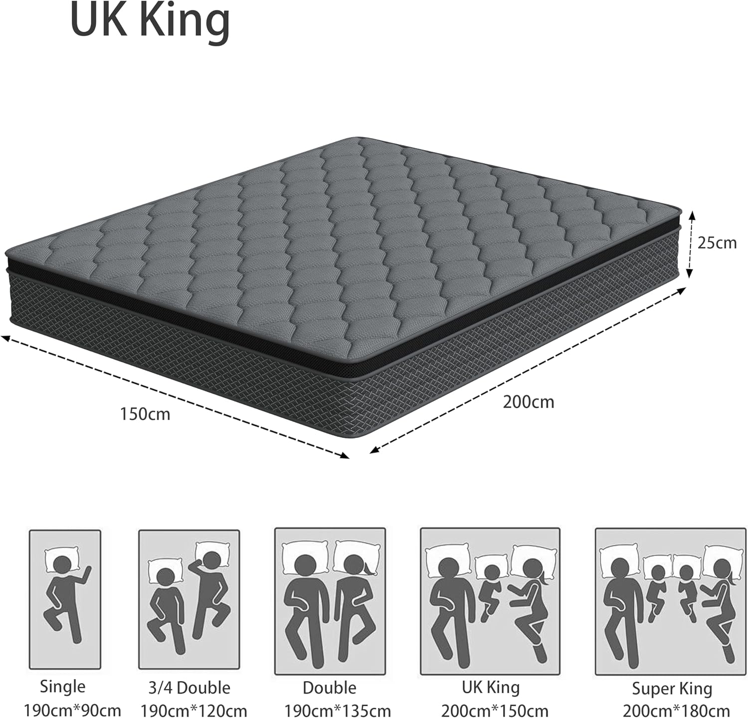 Thumbnail 2 de DAJIYUHC King Mattress 5FT 10 Inch Hybrid Mattress in a Box (150x200cm) – Medium Plush, motion isolation