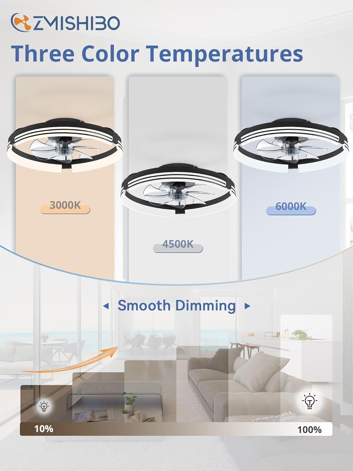Thumbnail 1 de ZMISHIBO Low Profile Flush Mount Ceiling Fan with Light, 20 Inch LED + Remote (3000K–6000K Dimmable)