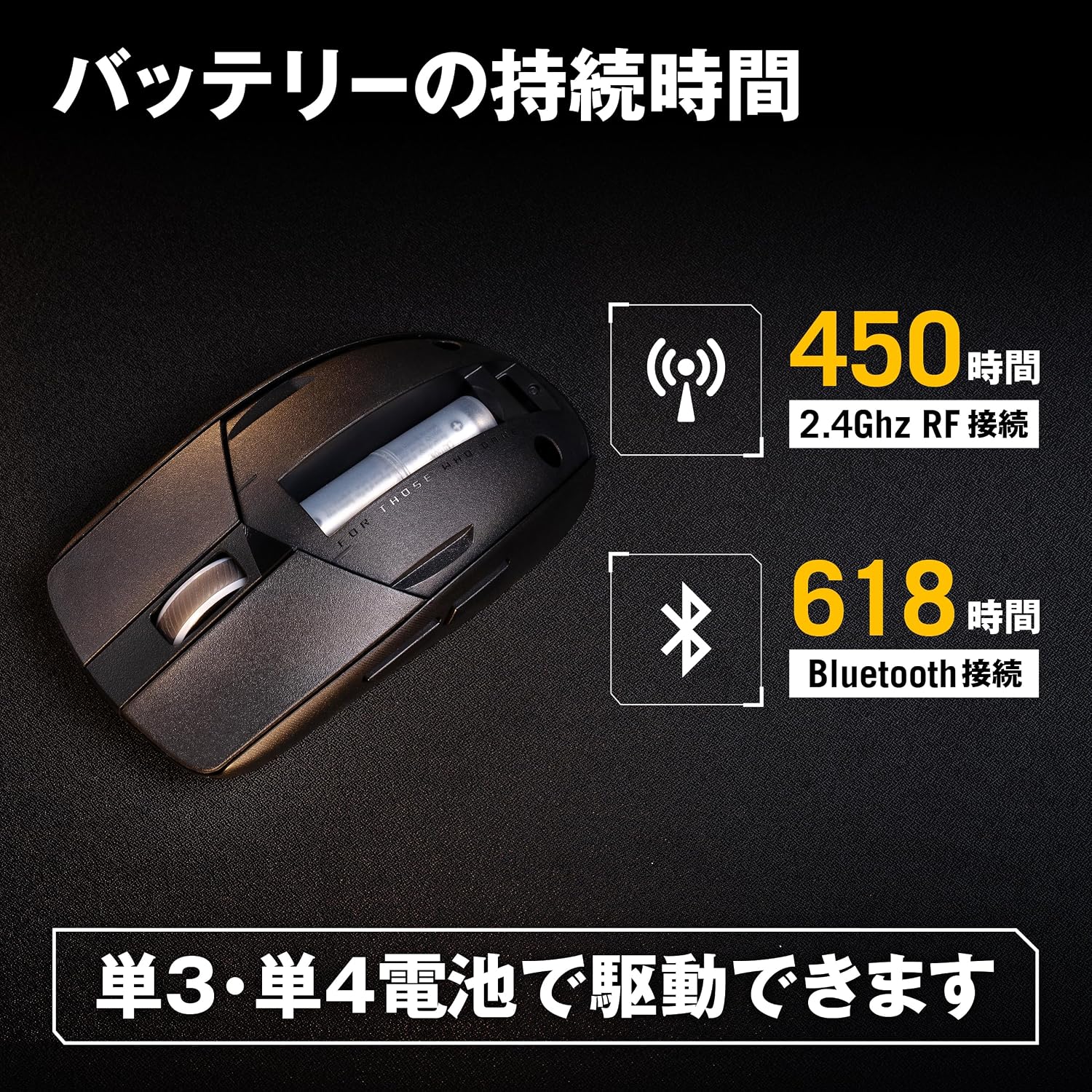Detalle de ASUS ROG Strix Impact III Wireless ゲーミングマウス 57g・36,000dpi・デュアルワイヤレス