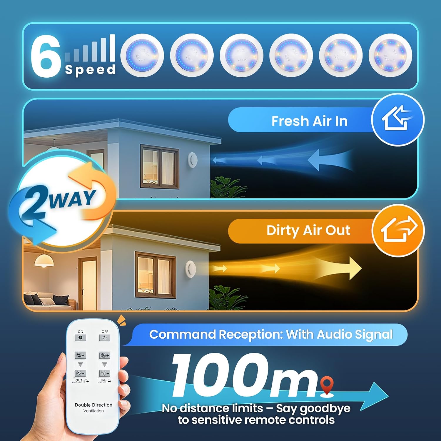 Thumbnail 1 de SLUELI 100 mm badkamer ventilator met 6 snelheden en twee richtingen