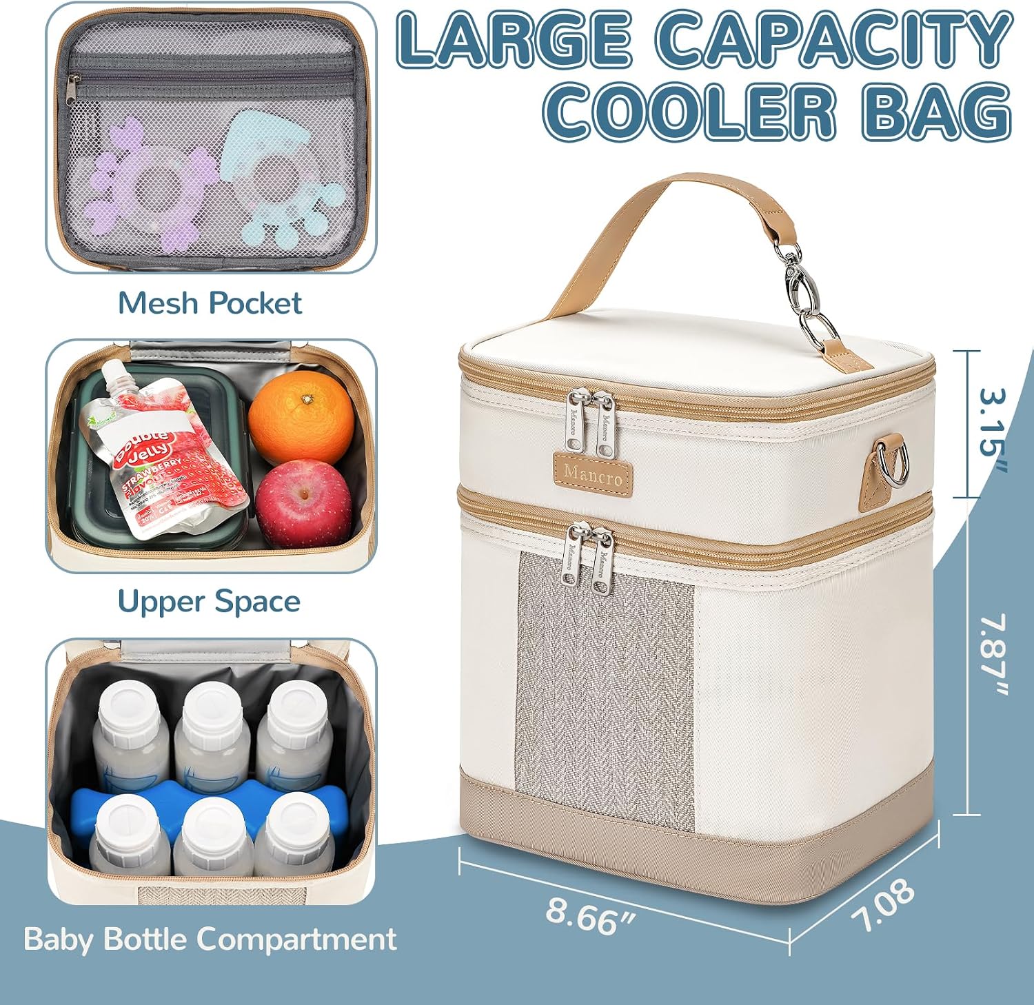 Detalle 2 de Mancro Double Layer Breast Milk Cooler Bag for 6 bottles