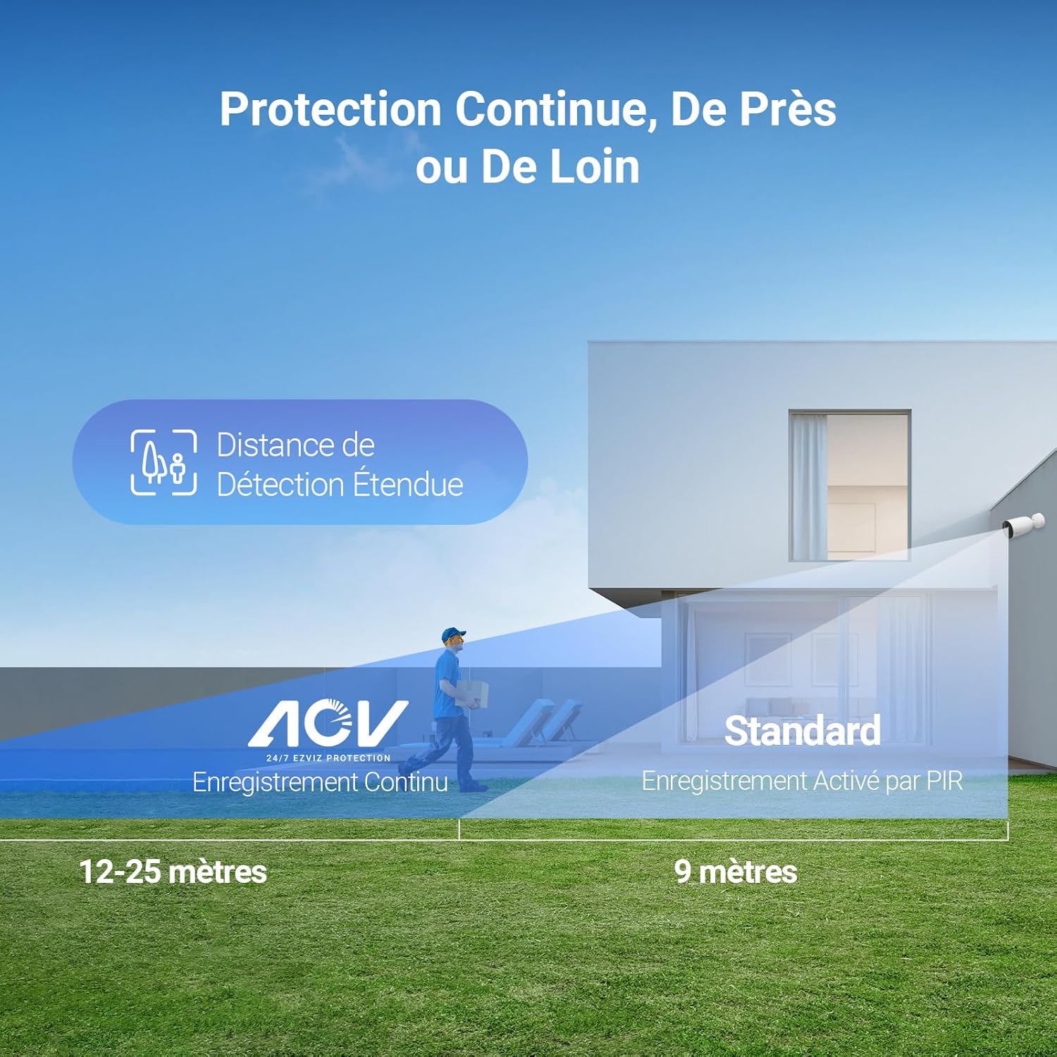 Detalle de EZVIZ CB3 2K: Caméra de surveillance extérieure sans fil avec batteries rechargeables et détection IA