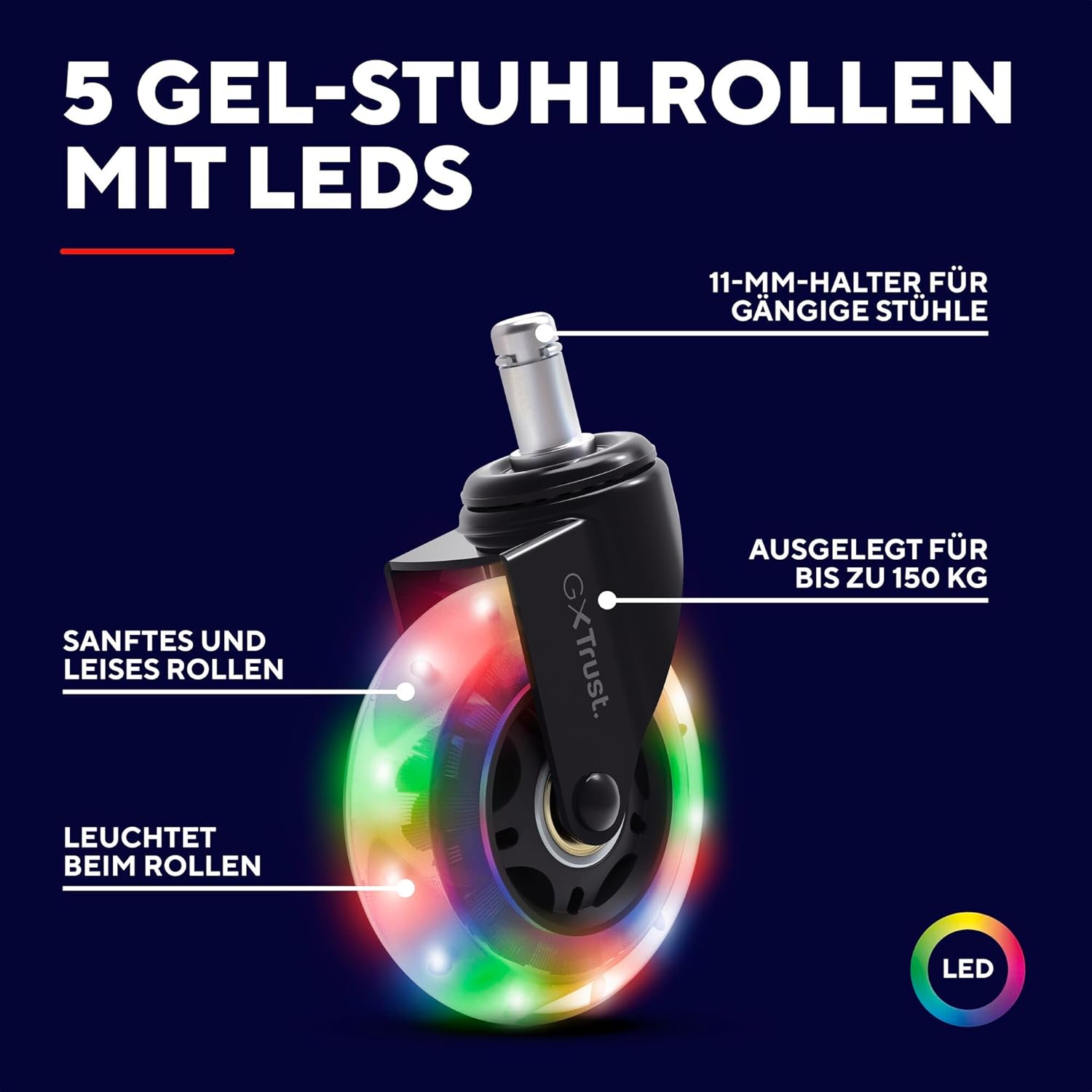 Thumbnail 1 de GXTrust Gel Rollen 75 mm