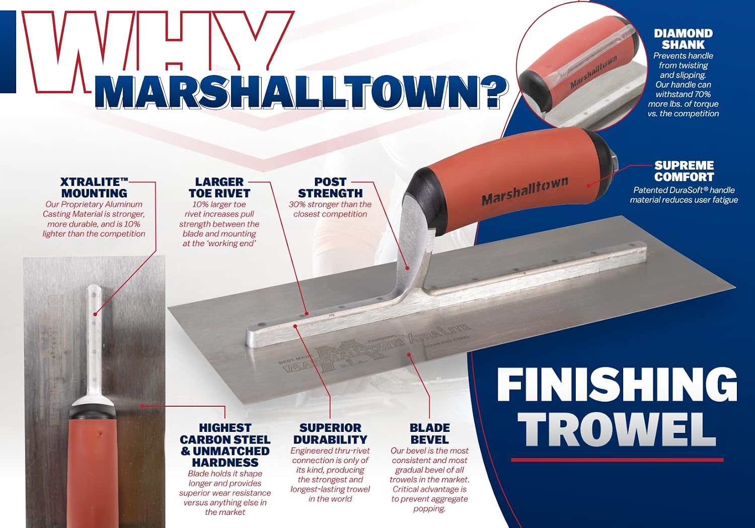 Detalle 2 de Marshalltown vlakspaan 406 x 76 mm van koolstofstaal met gebogen Durasoft-steel