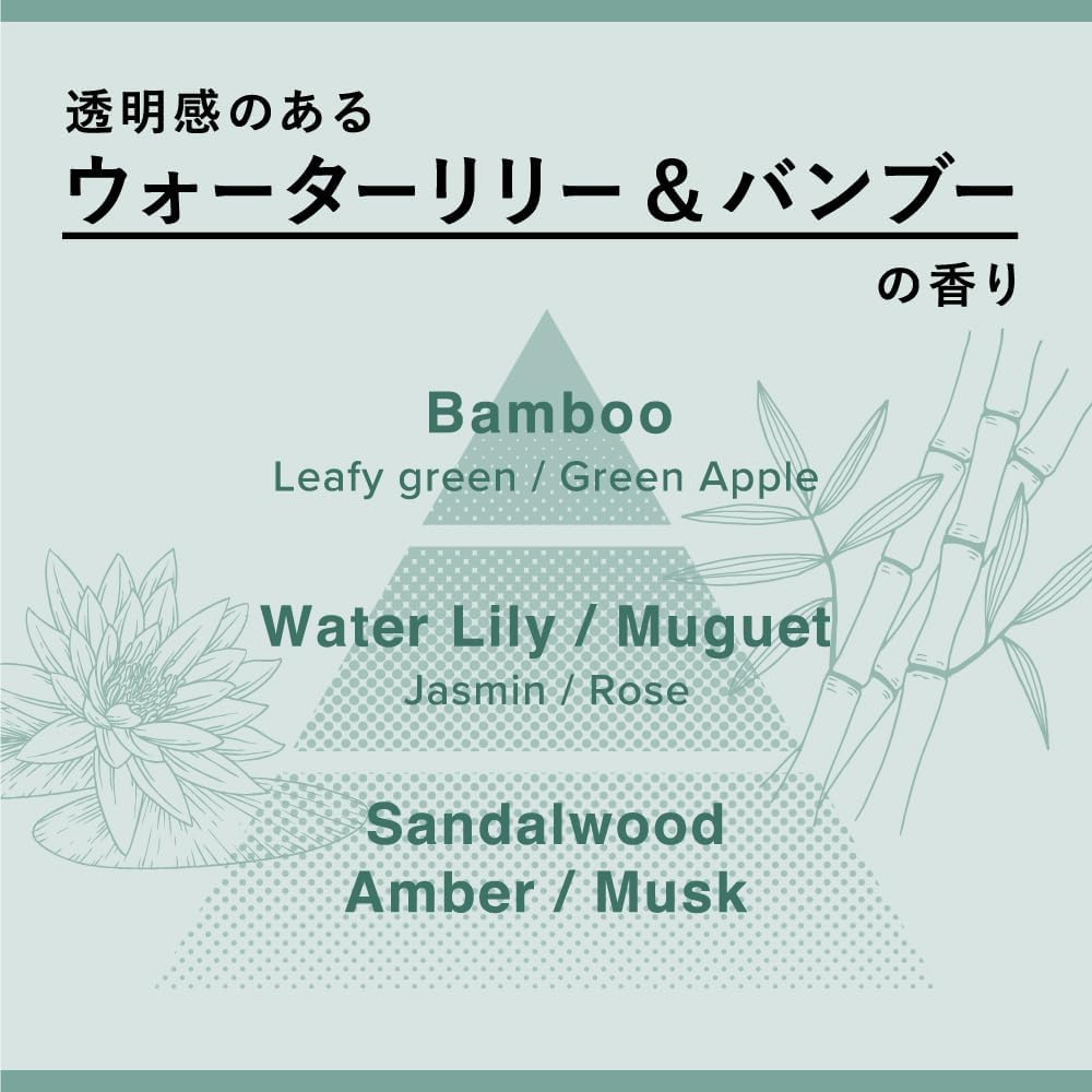 Thumbnail 6 de サクセス レジル リセットシャンプー 詰め替え用 320ml ノンシリコーン
