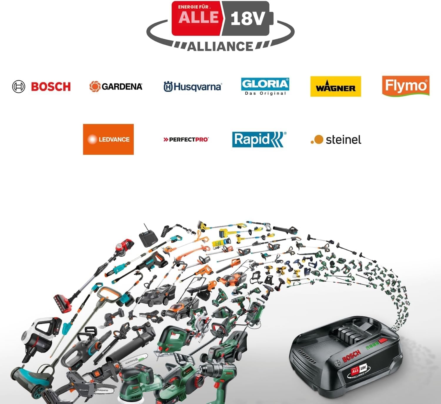 Detalle de Bosch Akku-Schleifer UniversalSander 18V-10 (18-Volt-System, ohne Akku) – für DIY-Holzbearbeitung
