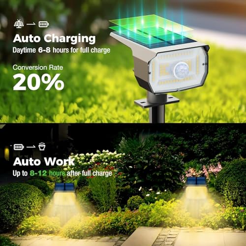 Detalle 2 de nipify Luces Solares con Sensor IP65 para JardÃn 🚶