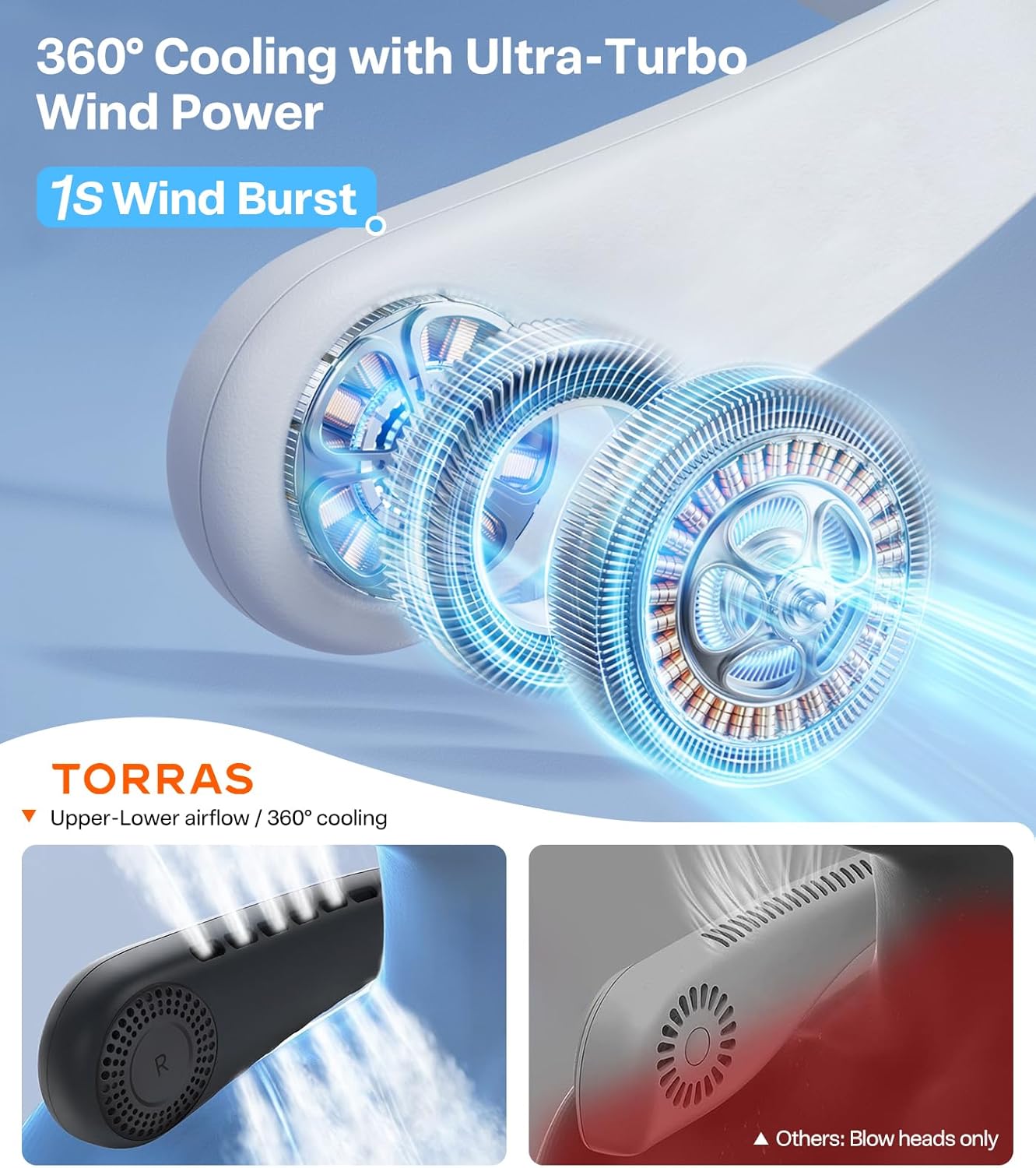 Thumbnail 4 de TORRAS COOLiFY Air 2026 Upgraded Neck Fan – Dual-Airflow Pro Cooling, Ultra Light & Rechargeable