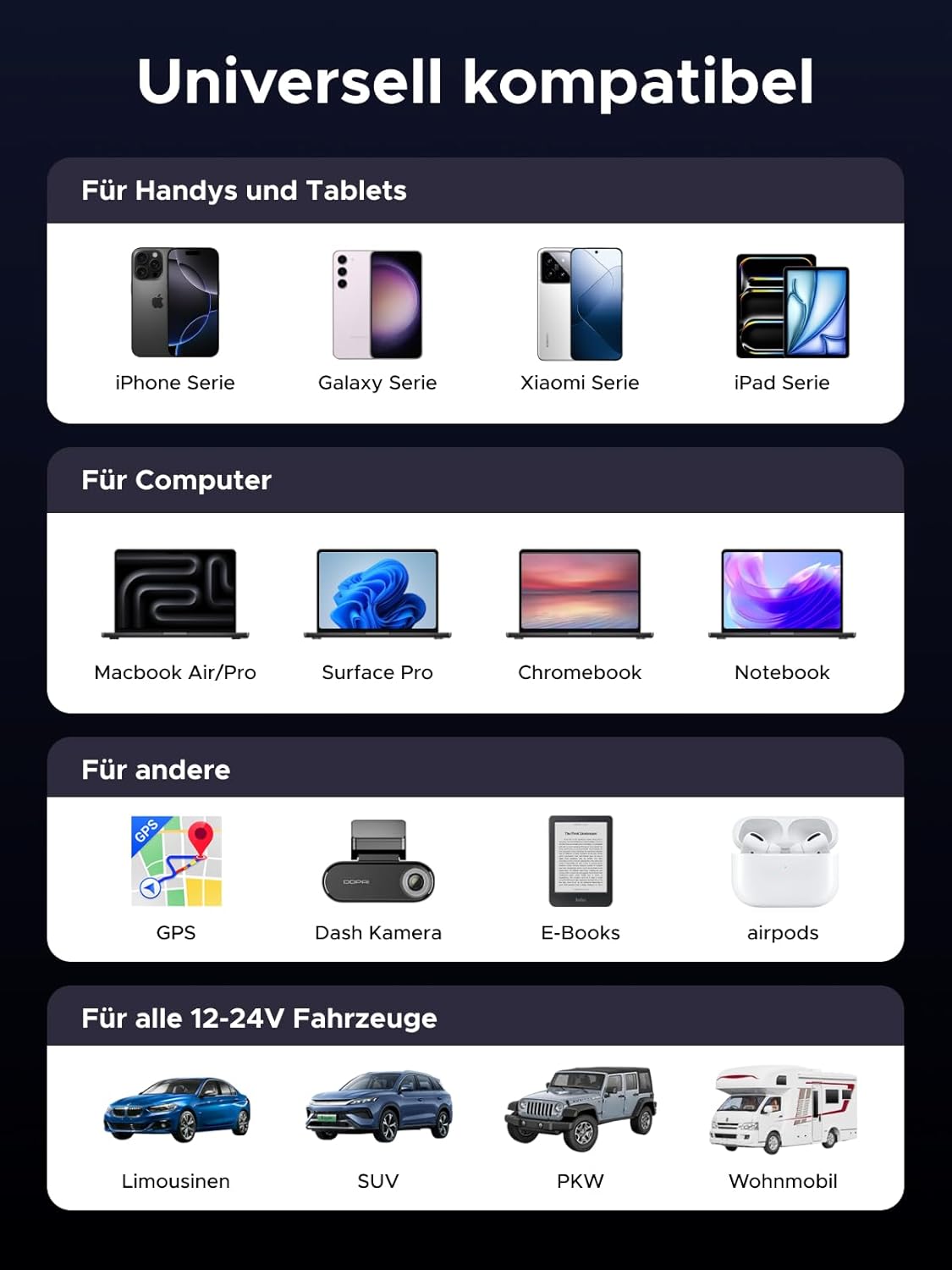 Thumbnail 6 de UGREEN Zigarettenanzünder USB C 75W Einziehbar