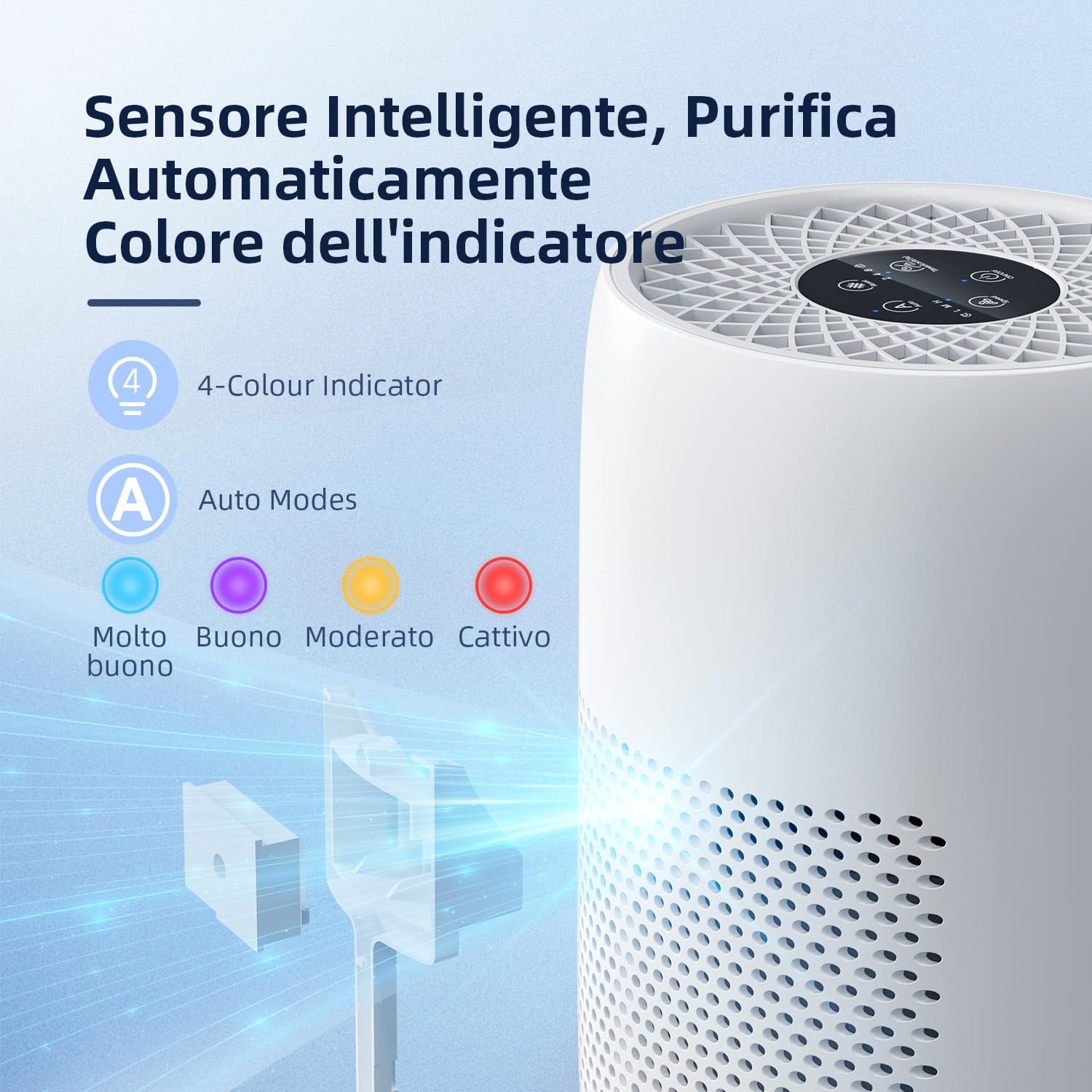 Thumbnail 3 de GOAMGE Purificatore d’Aria per Stanze fino a 60㎡ con sensore PM2.5, CADR 170 m³/h e tripla filtrazione 99,97%