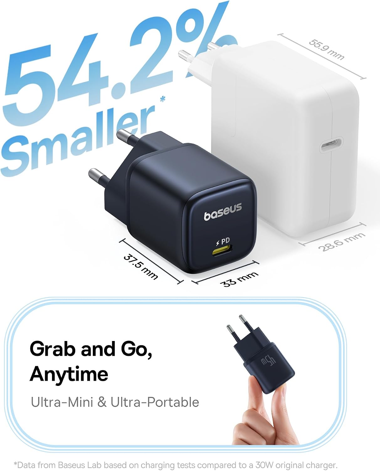 Detalle 1 de Baseus PicoGo USB C Ladegerät 45W