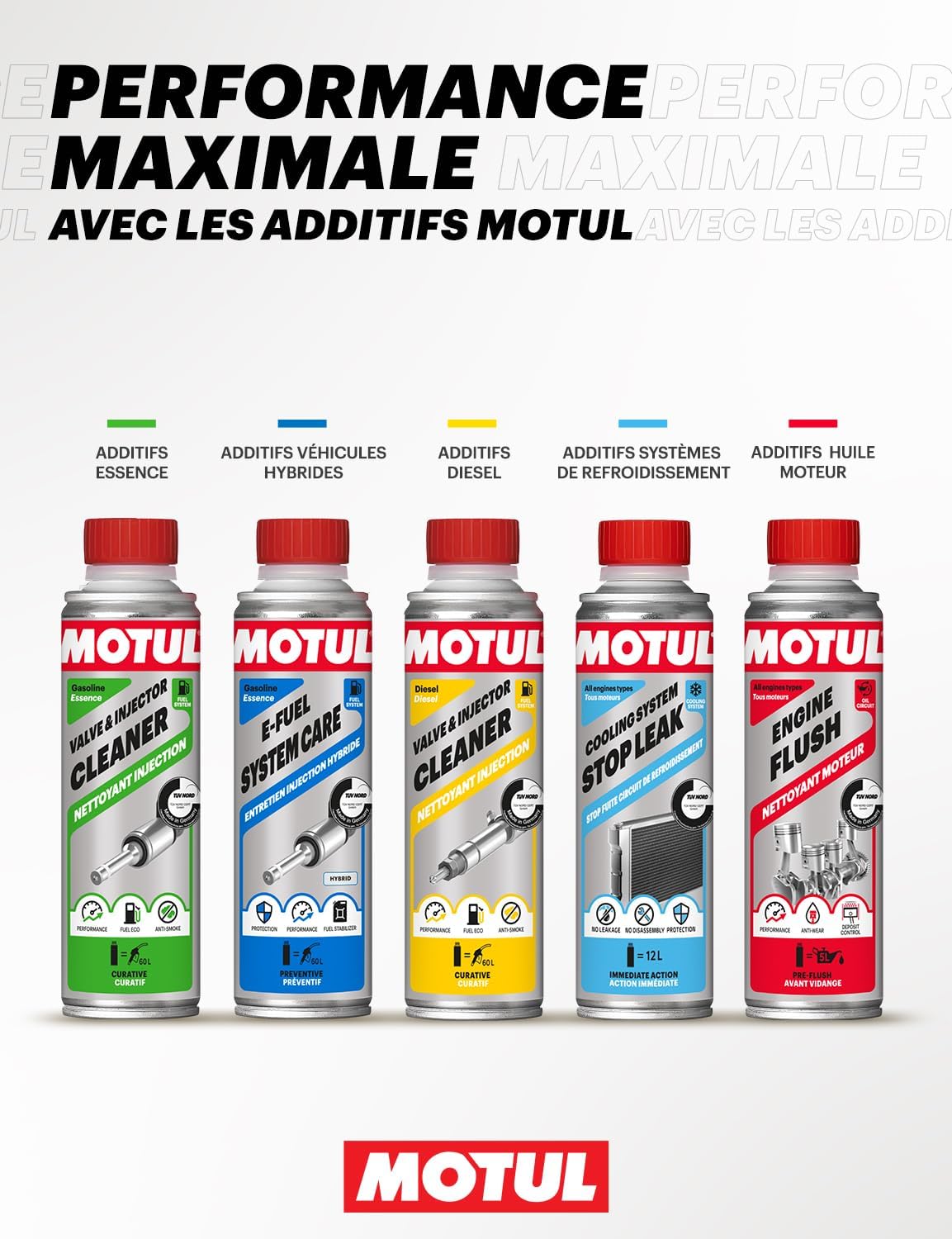 Thumbnail 6 de Motul Entretien Système d’Injection Essence – additif préventif anti-fumée (300 ml)