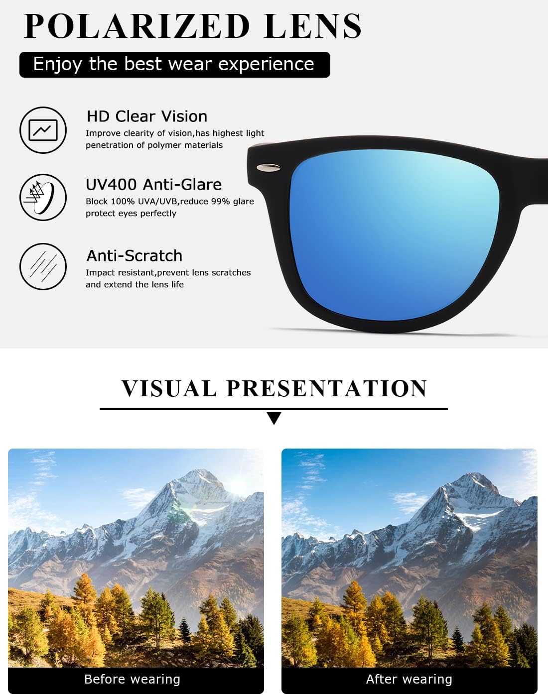 Detalle 2 de Kimorn Polarized Sunglasses Classic Unisex Horn Rimmed AE0300