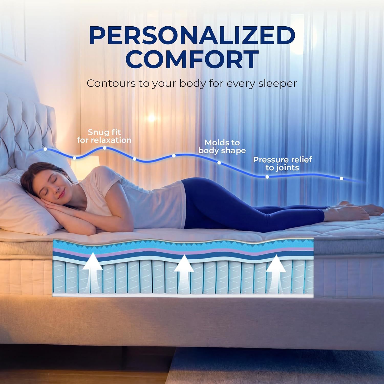 Thumbnail 6 de Neo Sleep NS-HY1-BA-10T Twin 10-Inch Hybrid Mattress with Pocket Springs