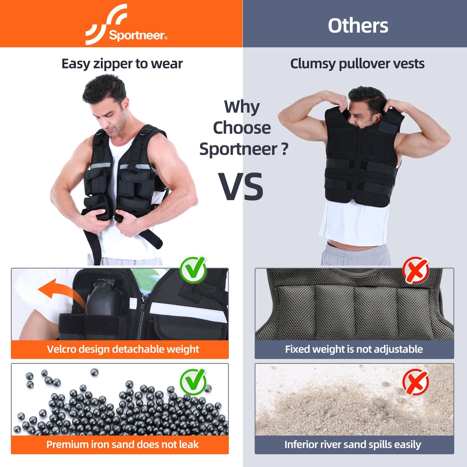 Detalle de Sportneer Adjustable Weighted Vest, 2–42 lb, Removable Iron Sand Bags