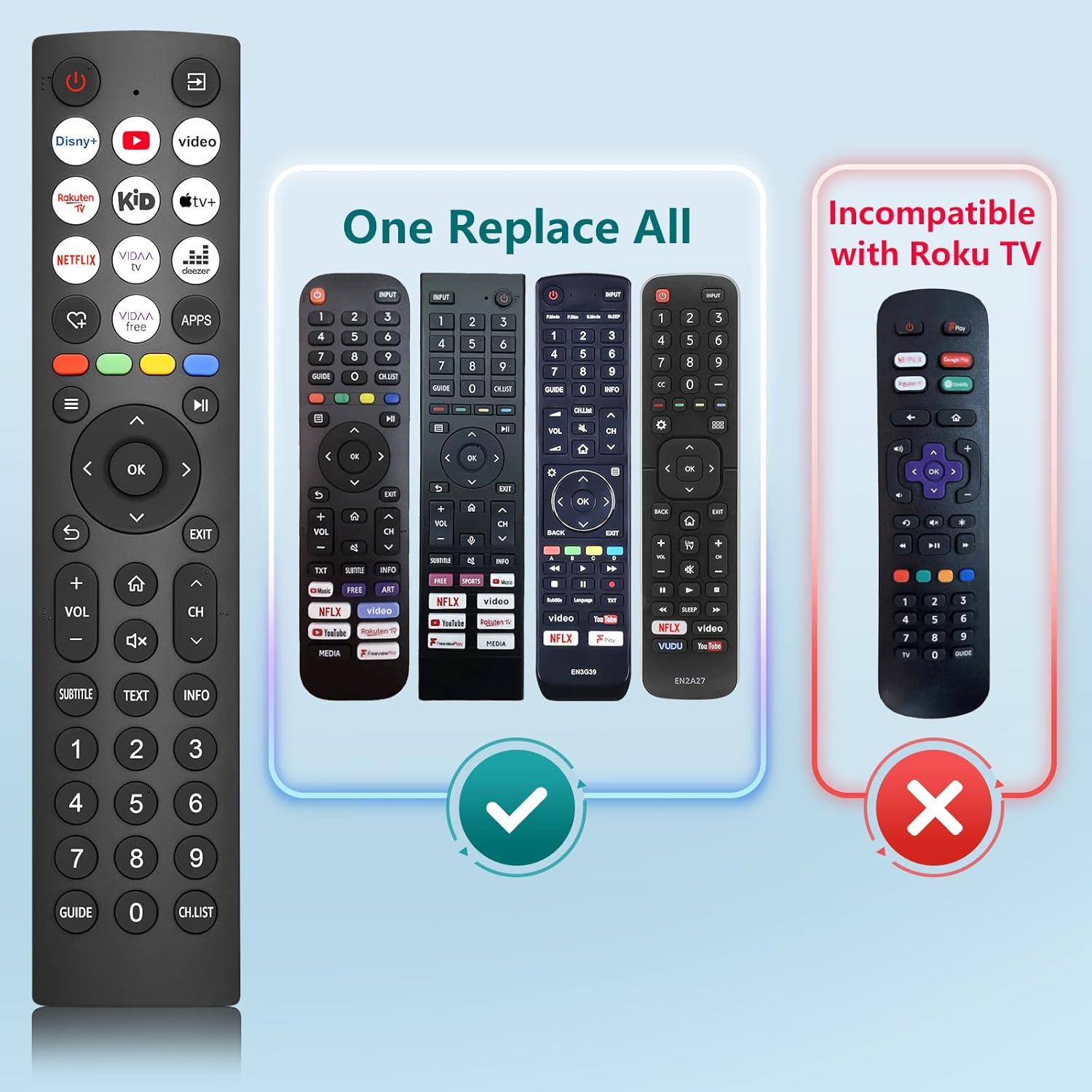 Thumbnail 2 de Universal Replacement Remote for Hisense Smart TVs with 10 Shortcut Keys (Excludes Roku)
