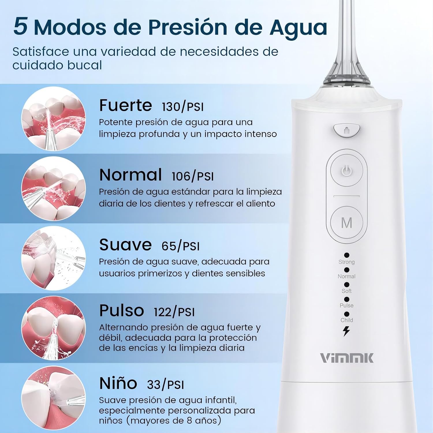 Detalle de Vimmk Irrigador Dental Portátil Inalámbrico con 8 Boquillas 🦷