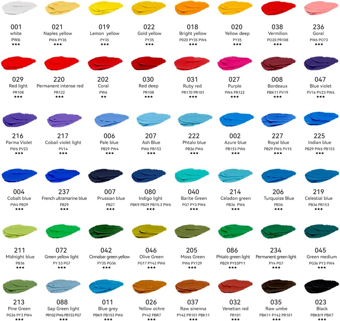 Thumbnail 4 de Paul Rubens 2023 pastelli a olio 48 colori