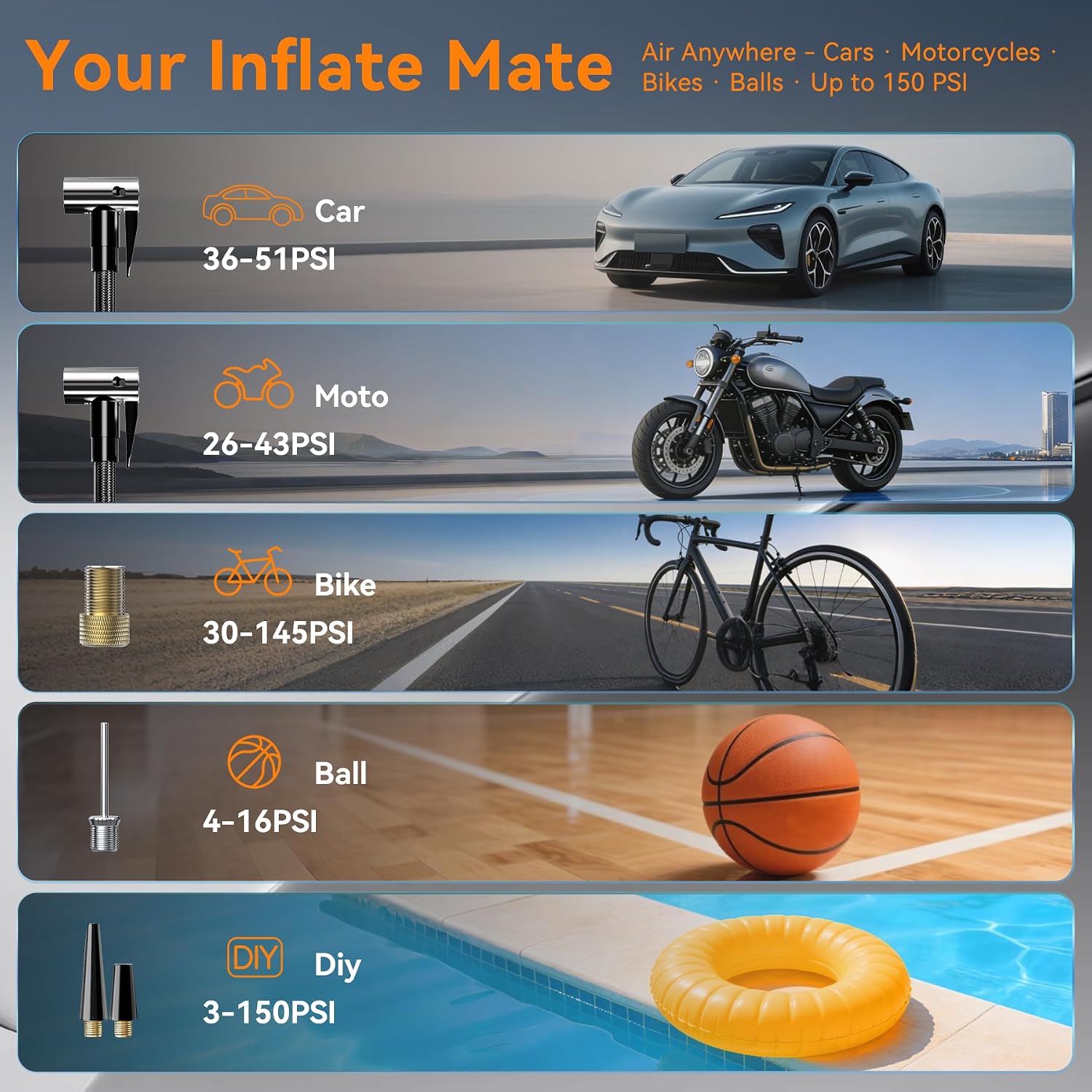 Thumbnail 5 de Haposute Tyre Inflator Portable Air Compressor 12V DC — 150 PSI, 6000mAh Battery, Dual LED Light
