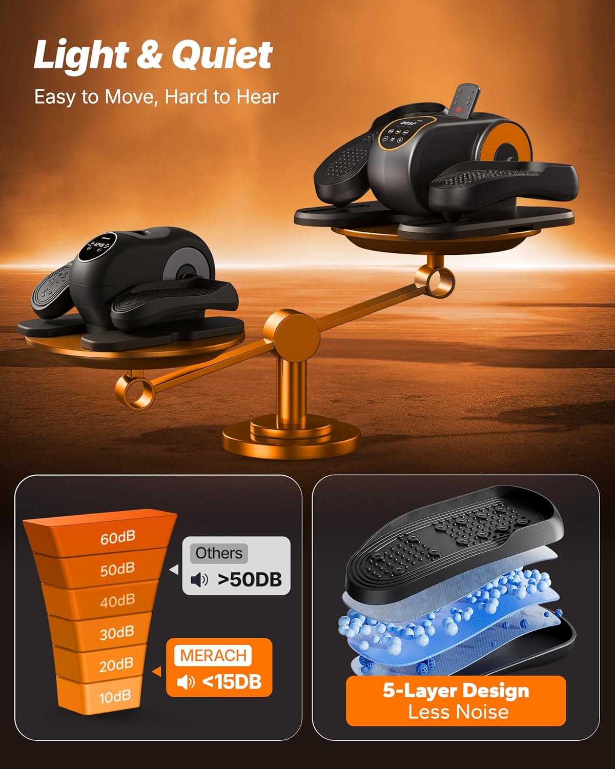 Thumbnail 4 de MERACH Under Desk Elliptical 60W