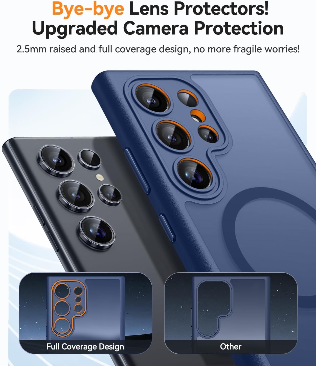 Detalle de CANSHN Magnetica Cover per Samsung Galaxy S22 Ultra 6.8" – Protezione fotocamera completa, retro opaco traslucido e magnete forte