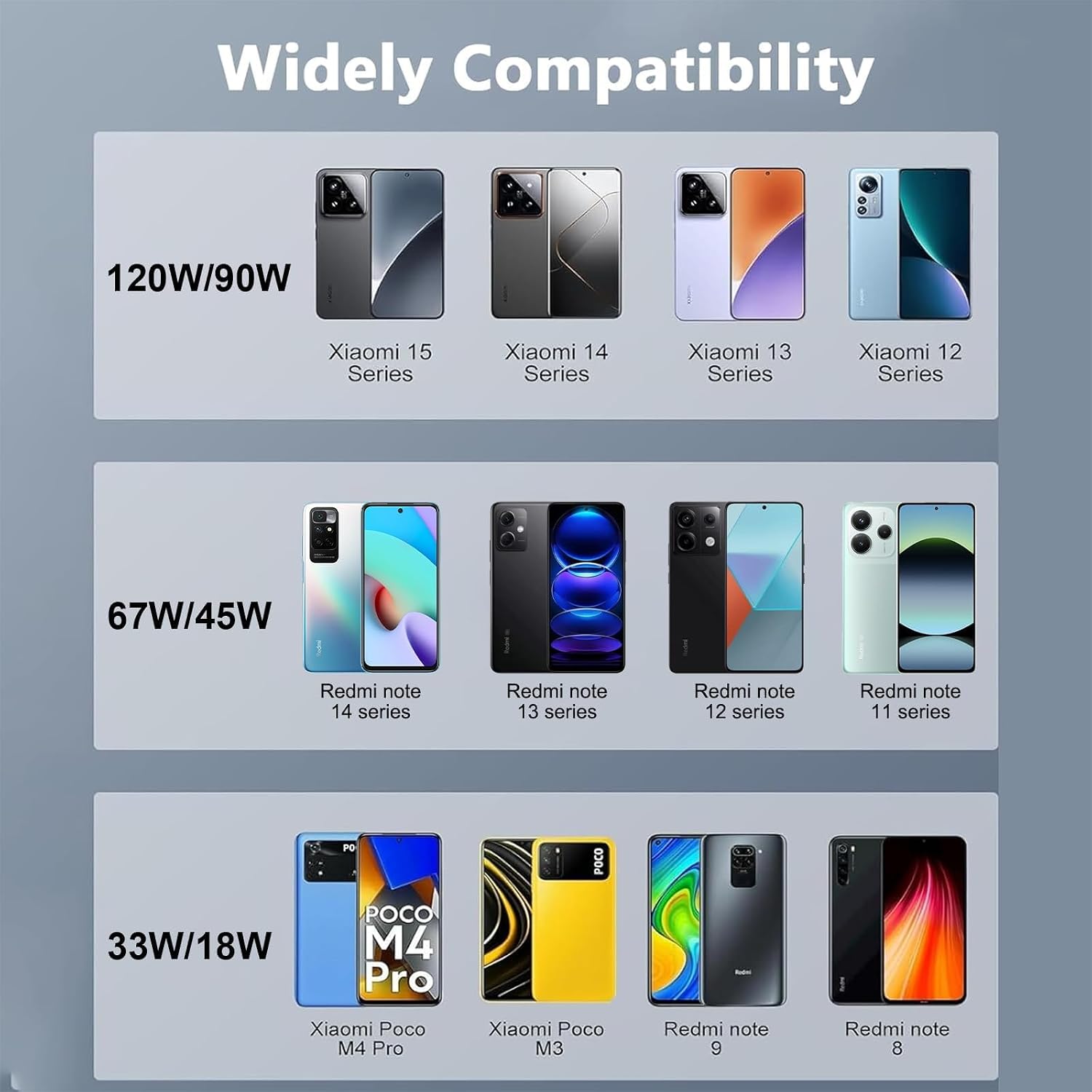 Thumbnail 4 de Ruilezyo 120W USB C Ladekabel Xiaomi