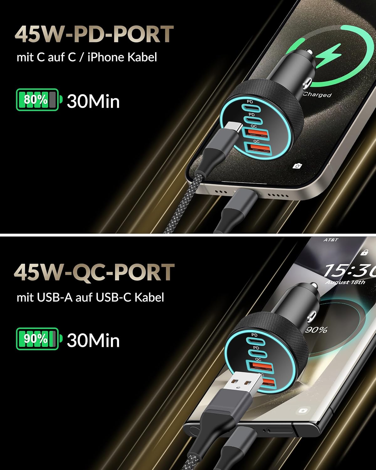 Detalle 1 de CREAPICO 90W Zigarettenanzünder USB C 4-Port