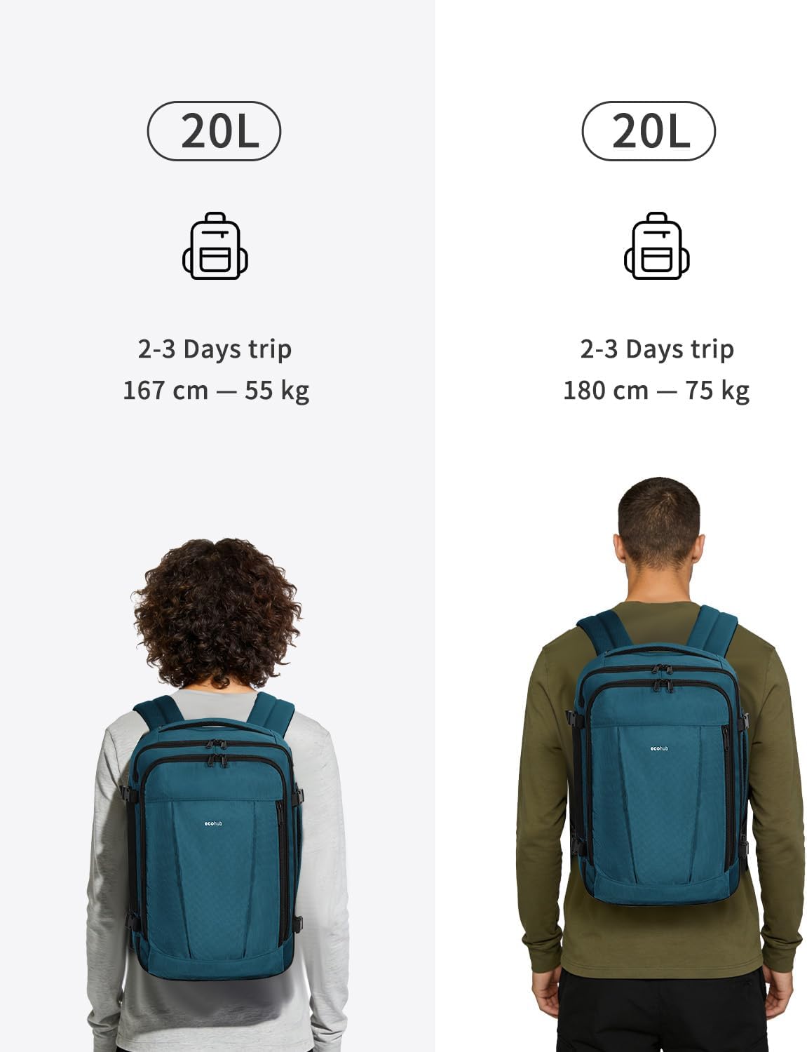 Thumbnail 6 de ECOHUB Ryanair Cabin Bag 40x20x25: 20L Recycled PET Underseat Backpack with USB Port