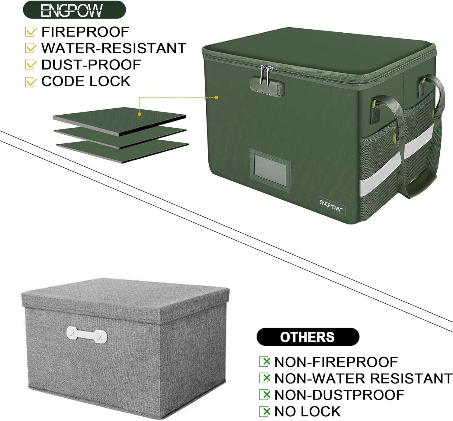 Detalle 2 de ENGPOW EG0021 Fireproof File Box with Combination Lock, Collapsible, Green