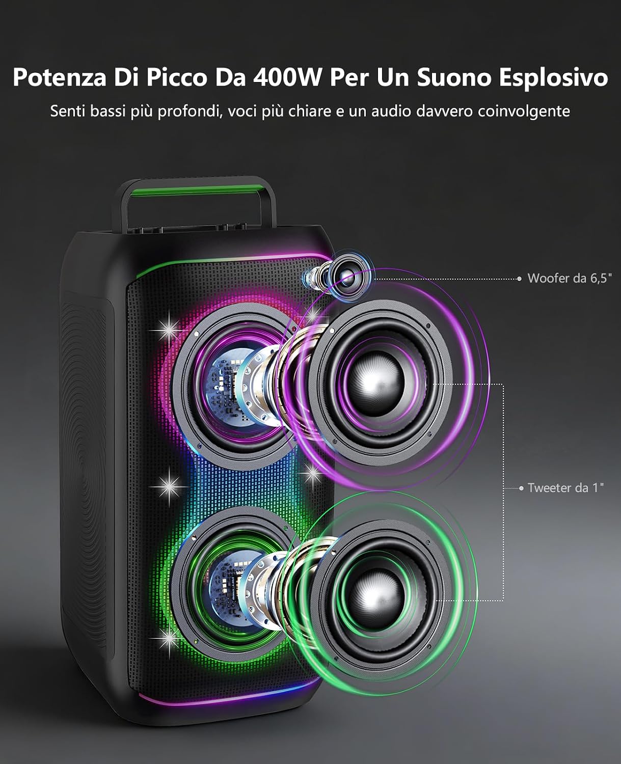 Detalle 2 de GKD61 Cassa Karaoke 400W con 2 Microfoni UHF Wireless – Suono potente, portatile e versatile
