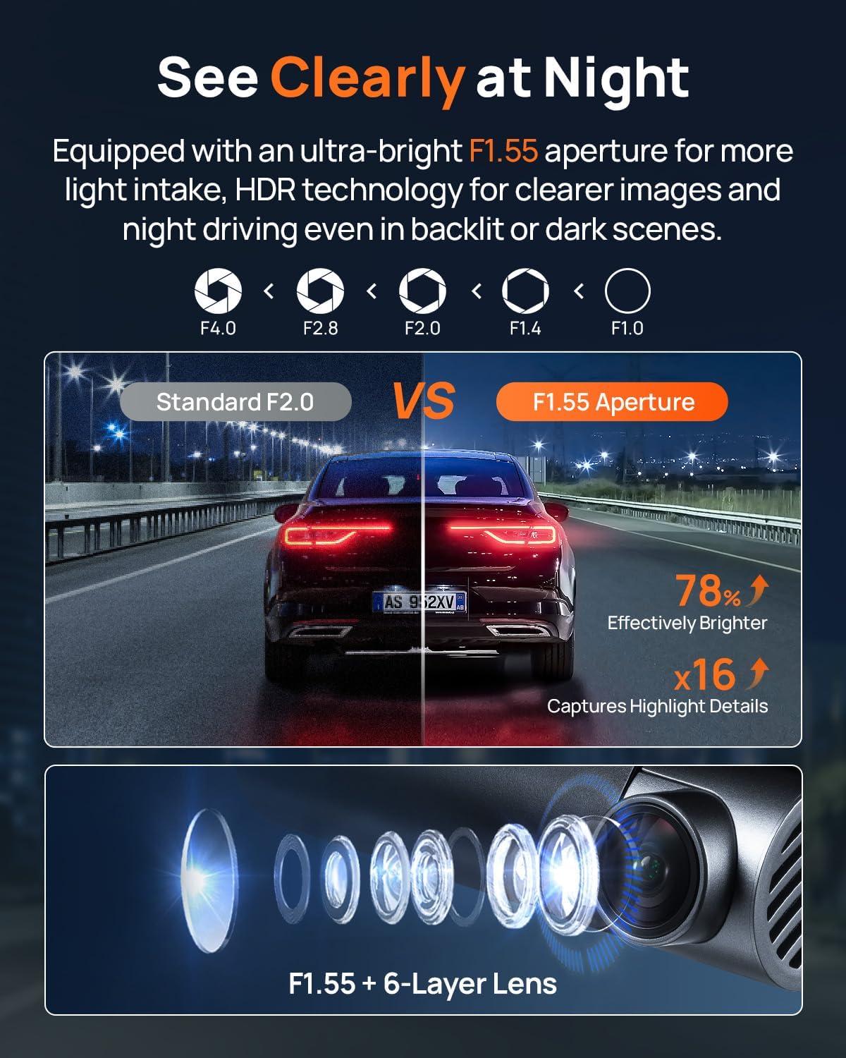 Thumbnail 2 de 70mai A800SE Dual Dash Cam (Front 4K + Rear 1080P) with GPS, WiFi, ADAS and 128GB microSD