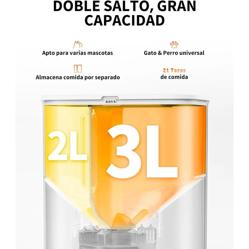 Thumbnail 2 de Petkit Yumshare Dual-Hooper: Comedero Automático Inteligente con Cámara 5L