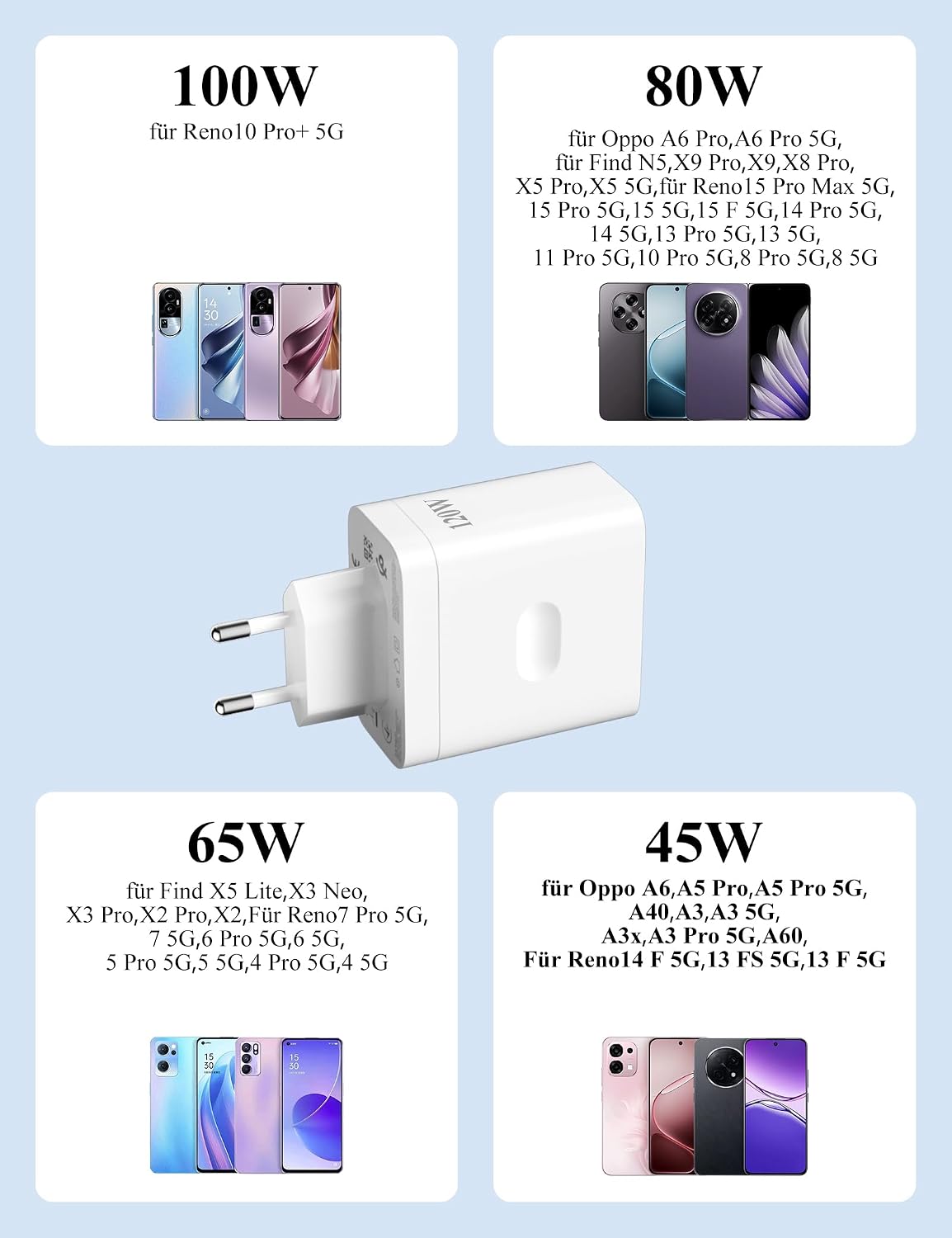 Thumbnail 3 de TOPAUX 120W 10A 2M SUPER-VOOC USB Ladegerät + USB-C Kabel für Oppo Find X9 Serie und Reno Pro Modelle