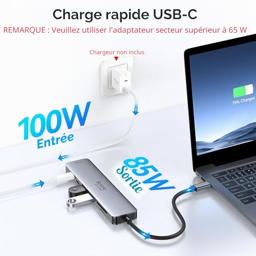 Thumbnail 3 de SELORE Adaptateur USB C Hub 7 en 1 pour MacBook Pro/Air — HDMI 4K, USB, SD/TF