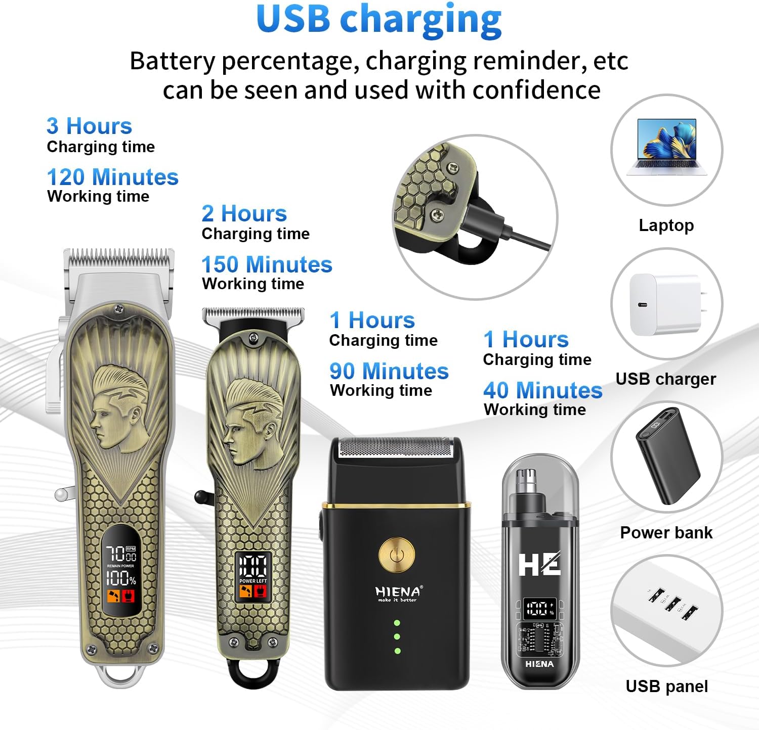 Detalle de HIENA PRO Professional Hair Clippers Cordless LED Haircut Set (Clipper, Trimmer, Foil Shaver, Nose Trimmer)