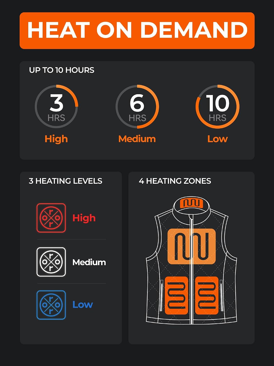 Detalle de ORORO Women's Quilted Lightweight Heated Vest with 4-Zone Heating