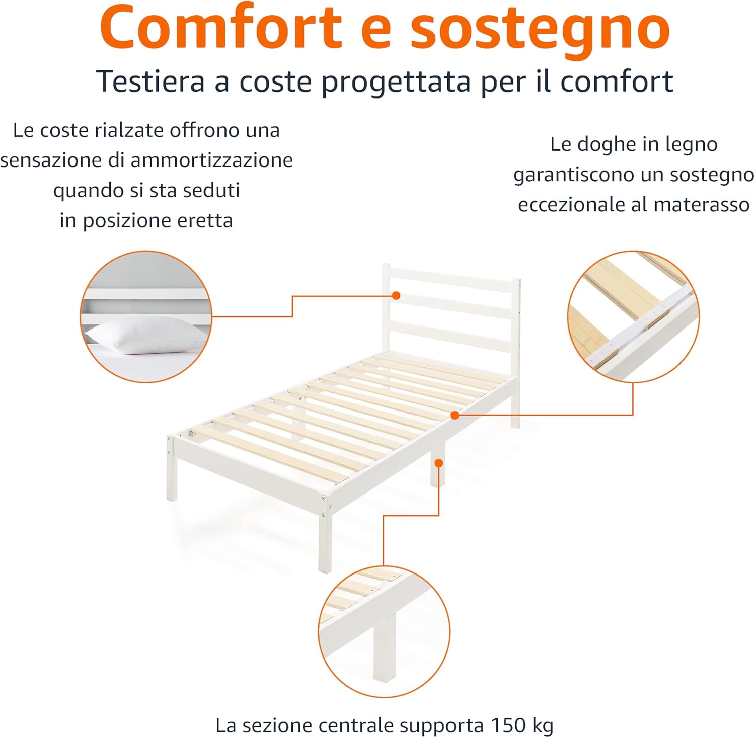 Detalle de Amazon Basics Struttura per letto in pino massiccio 90x190 cm - bianco, montaggio semplice