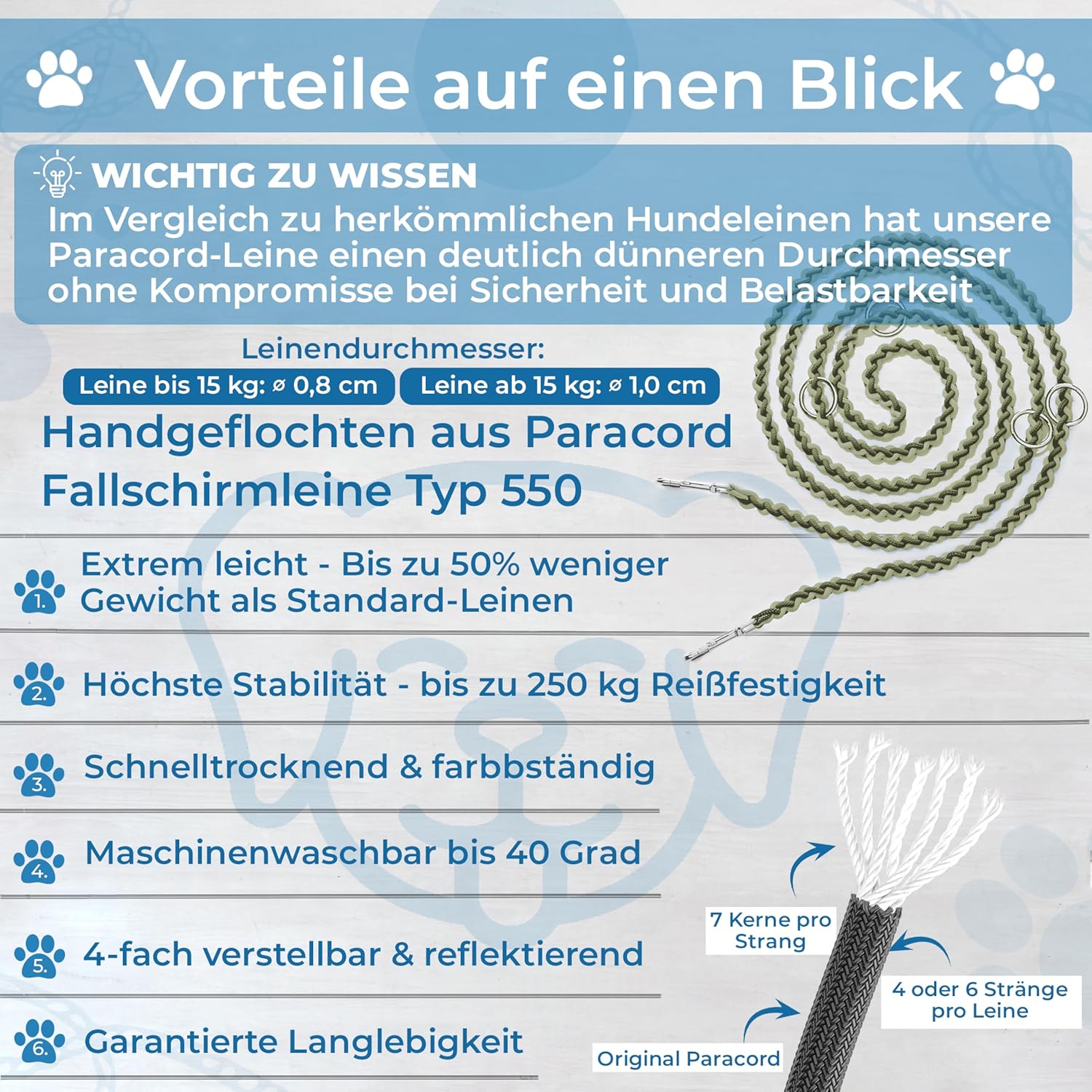 Detalle de Golden Pets Testnote: Sehr gut - Hundeleine reflektierend I 2m, verstellbar, wetterfest & reißfest bis 250 kg