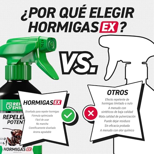 Detalle 2 de RepellShield Spray Antihormigas Natural 250 ml: barrera duradera para interior y exterior